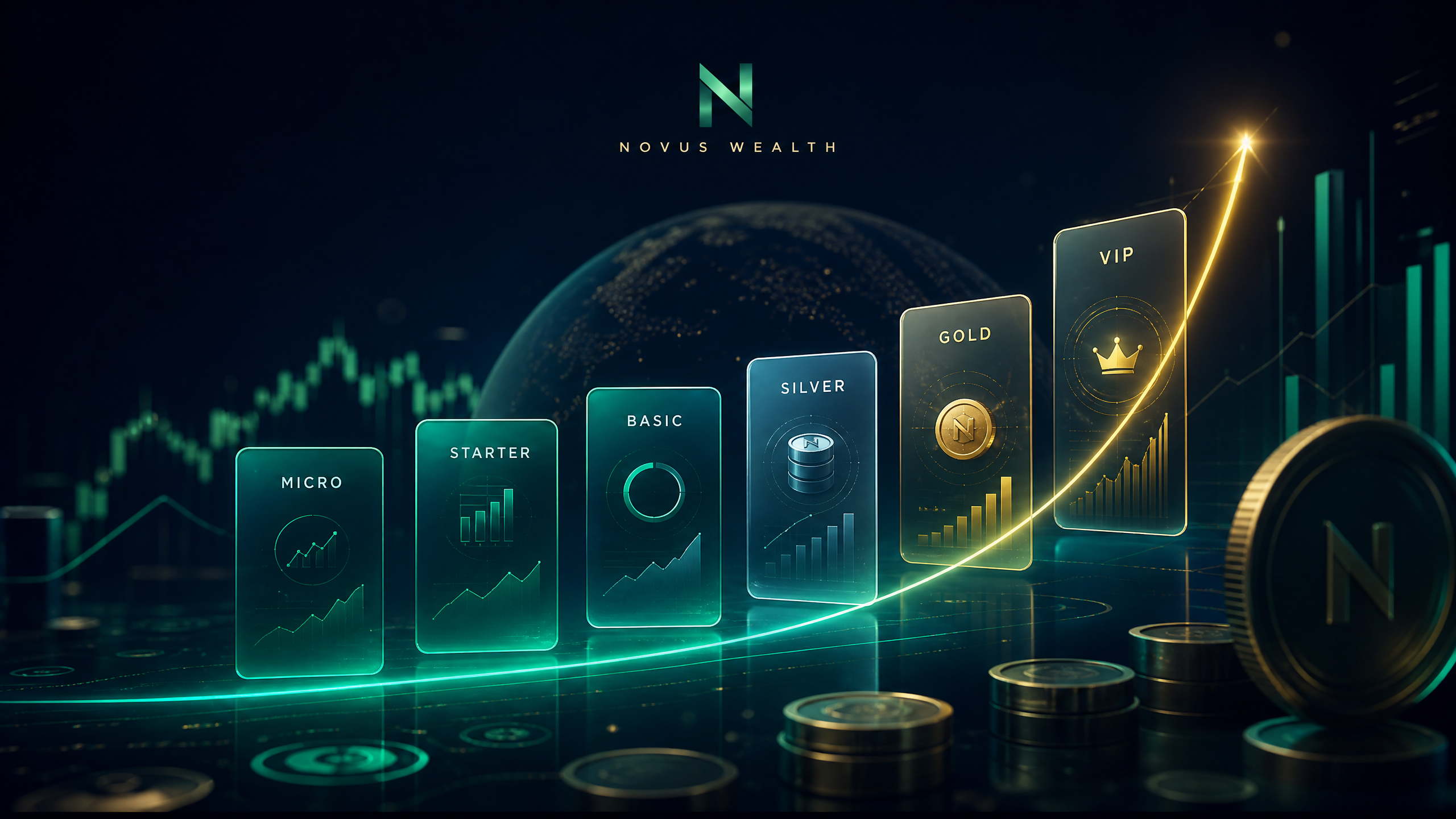 Novus Wealth investment plans visual